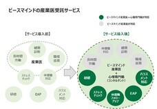 ピースマインド株式会社のプレスリリース画像1
