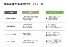 ピースマインド株式会社のプレスリリース画像2