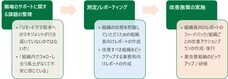 ピースマインド株式会社のプレスリリース画像8