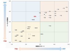 ピースマインド株式会社のプレスリリース画像7