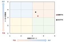 ピースマインド株式会社のプレスリリース画像2