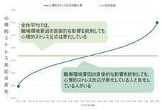 ピースマインド株式会社のプレスリリース画像2