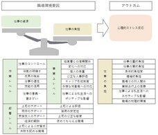 ピースマインド株式会社のプレスリリース画像1
