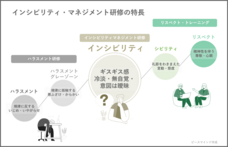 ピースマインド株式会社のプレスリリース画像1