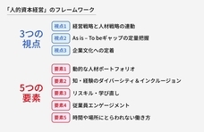 ピースマインド株式会社のプレスリリース画像1