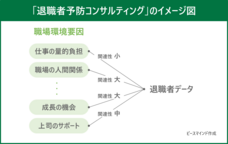 ピースマインド株式会社のプレスリリース画像2