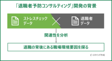 ピースマインド株式会社のプレスリリース画像1