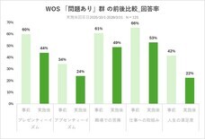 ピースマインド株式会社のプレスリリース画像1