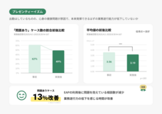 ピースマインド株式会社のプレスリリース画像1