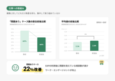ピースマインド株式会社のプレスリリース画像3