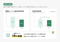 ピースマインド株式会社のプレスリリース画像2