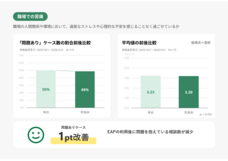 ピースマインド株式会社のプレスリリース画像7