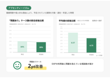 ピースマインド株式会社のプレスリリース画像6