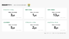 ピースマインド株式会社のプレスリリース画像1