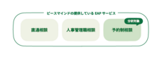 ピースマインド株式会社のプレスリリース画像1