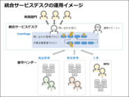 株式会社クレオのプレスリリース画像2