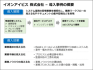 株式会社クレオのプレスリリース画像1