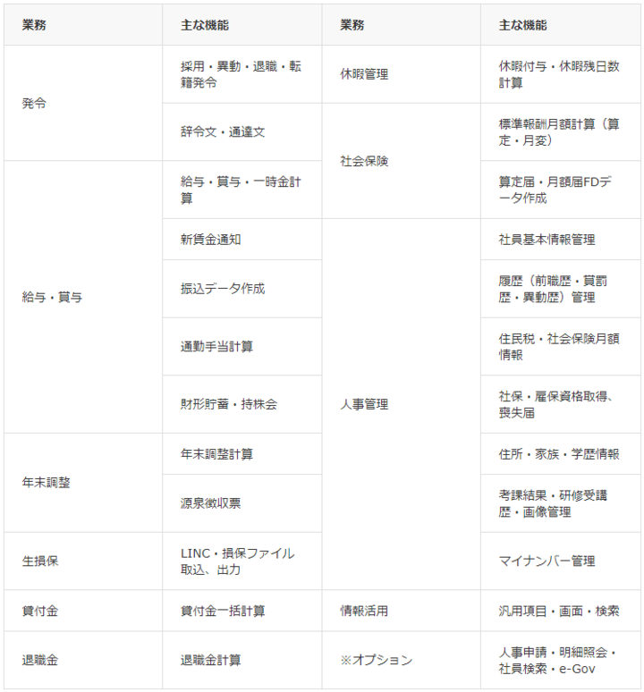 株式会社クレオのプレスリリース画像2