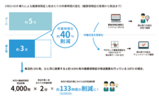 株式会社クレオのプレスリリース画像1