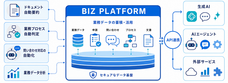 株式会社クレオのプレスリリース画像3