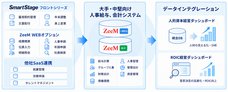 株式会社クレオのプレスリリース画像8