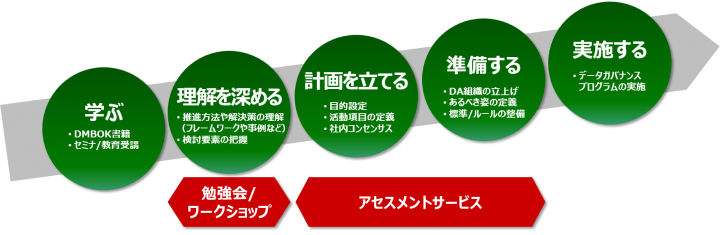 株式会社データ総研のプレスリリース画像1