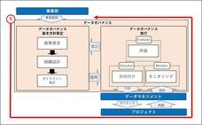 株式会社データ総研のプレスリリース画像1