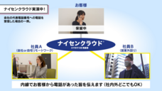 アイティオール株式会社のプレスリリース画像1