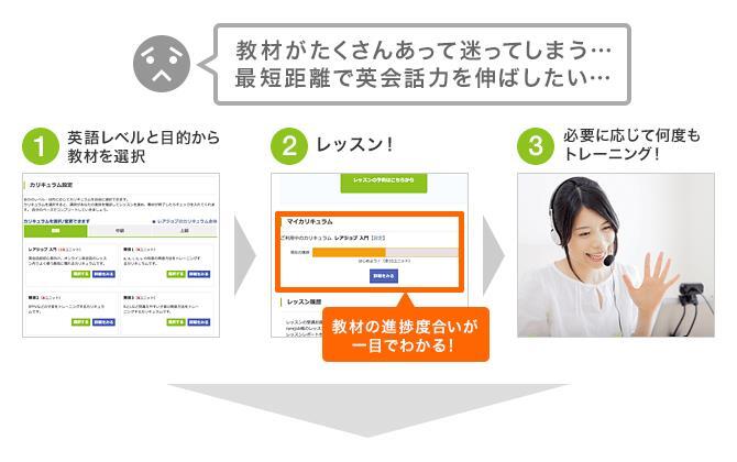 株式会社レアジョブのプレスリリース画像2
