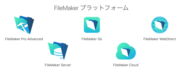 ファイルメーカー 最新バージョン Filemaker 17 プラットフォームを発表 クラリス ジャパン株式会社のプレスリリース ファイルメーカー 最新バージョン Filemaker 17 プラットフォームを発表 クラリス ジャパン株式会社のプレスリリース