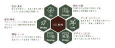 株式会社エンウィットのプレスリリース画像1