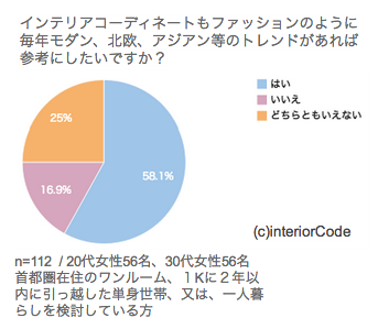 有限会社RBabaのプレスリリース画像6