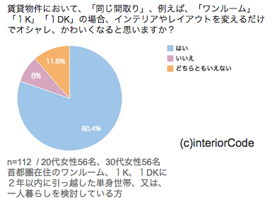 有限会社RBabaのプレスリリース画像1