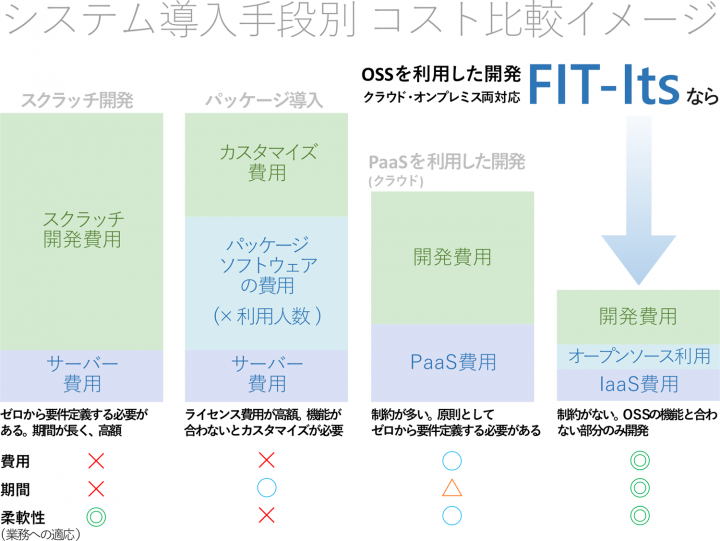 シンキングリード株式会社のプレスリリース画像1