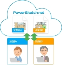 株式会社マジックアワーのプレスリリース画像1