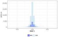 株式会社ザイマックスのプレスリリース画像3