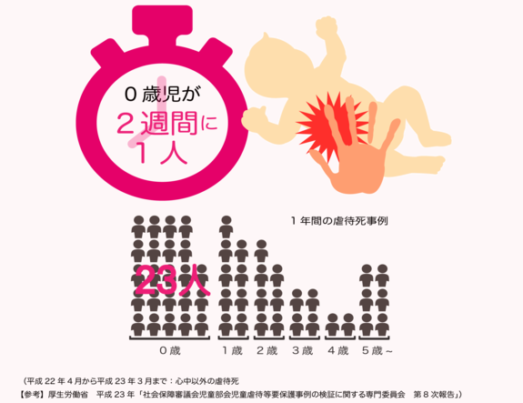 READYFOR株式会社のプレスリリース画像7