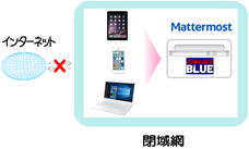 株式会社ムービットのプレスリリース画像1