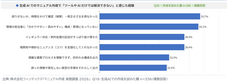 株式会社フィンテックスのプレスリリース画像6
