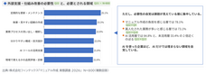 株式会社フィンテックスのプレスリリース画像8
