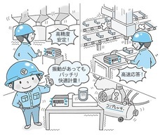 株式会社エー・アンド・デイのプレスリリース画像1