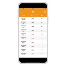 株式会社エー・アンド・デイのプレスリリース画像2