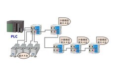株式会社エー・アンド・デイのプレスリリース画像2