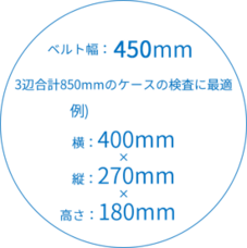 株式会社エー・アンド・デイのプレスリリース画像3
