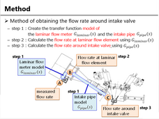 株式会社エー・アンド・デイのプレスリリース画像1
