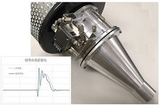 株式会社エー・アンド・デイのプレスリリース画像2