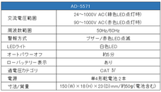 株式会社エー・アンド・デイのプレスリリース画像4