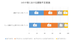 株式会社エー・アンド・デイのプレスリリース画像1