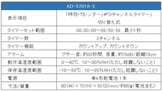 株式会社エー・アンド・デイのプレスリリース画像8
