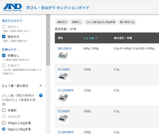 株式会社エー・アンド・デイのプレスリリース画像1